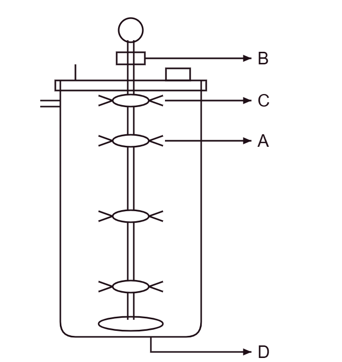 Figure for NEET 2025 question 126